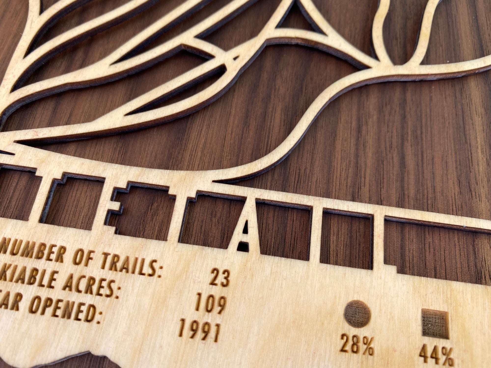 Close-up of Whitetail Ski Trail Map - Wood Wall Decor showing engraved trail difficulty stats and detailed craftsmanship.