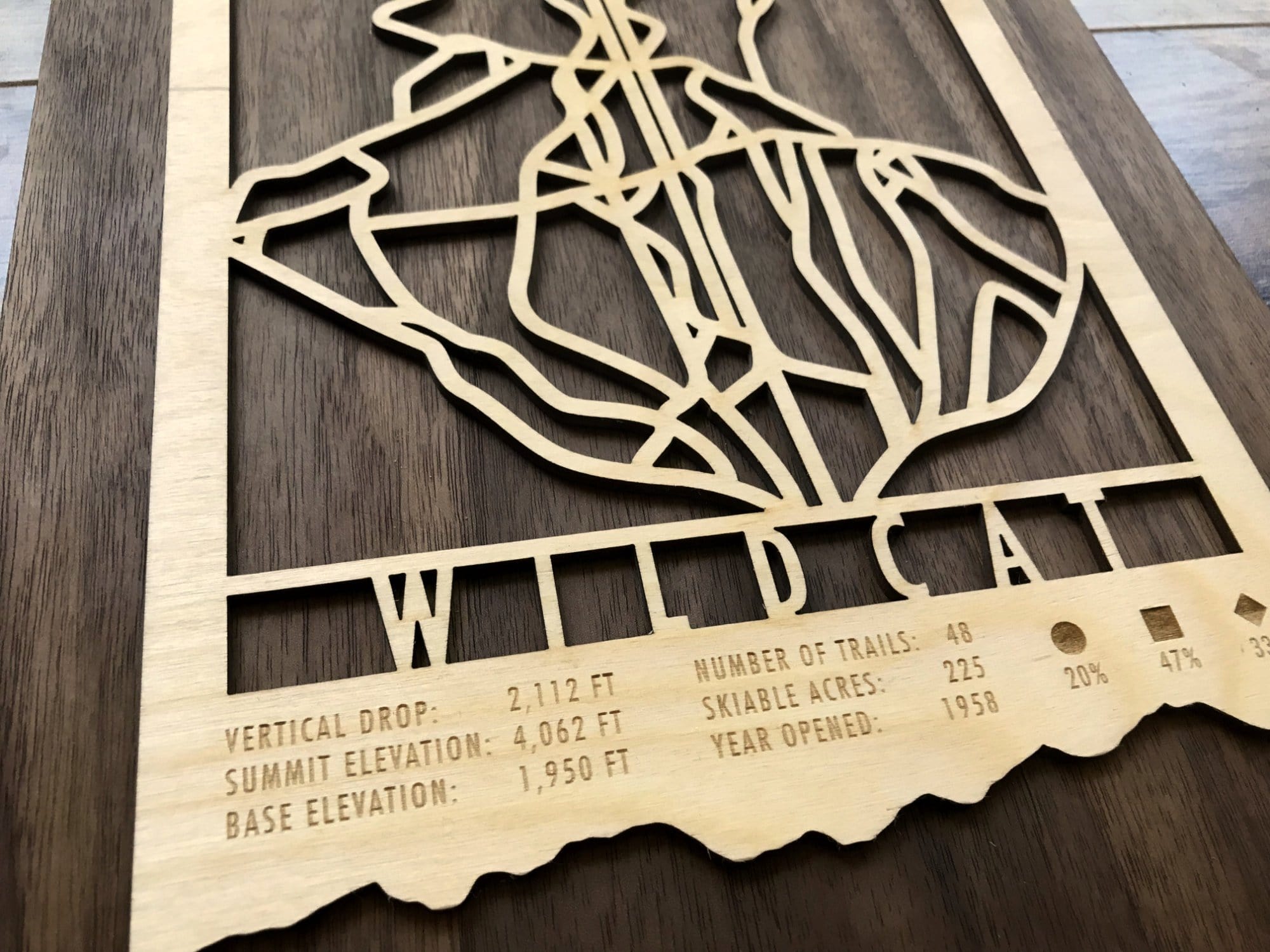 Close-up of Wildcat Ski Trail Map - Wood Ski Decor highlighting engraved trail data and precise wood craftsmanship for New Hampshire skiers.