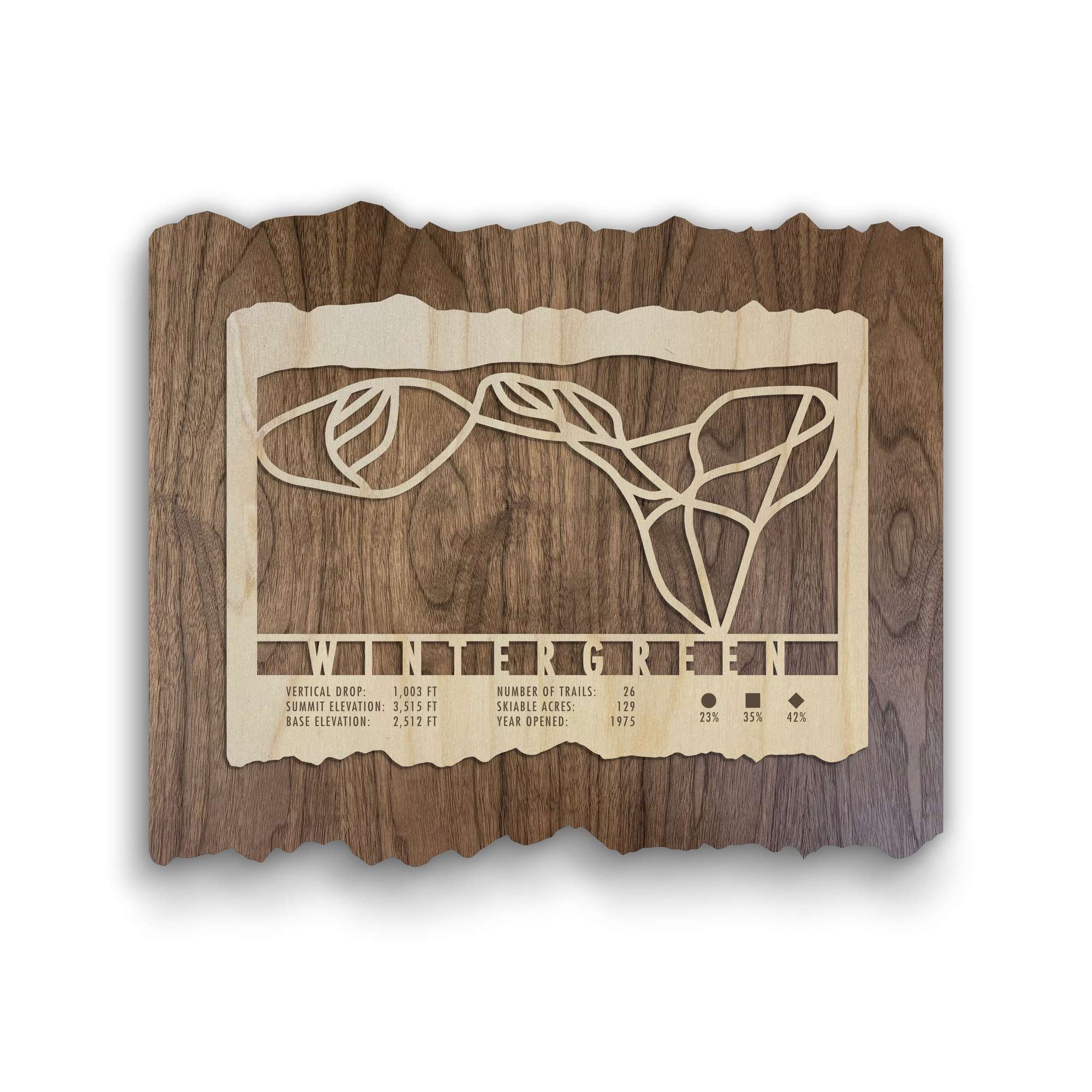 Wintergreen Ski Trail Map - Wood Ski Decor by Mountaincut featuring laser-cut ski trails and resort stats on rustic wood, ideal for home or lodge decor.