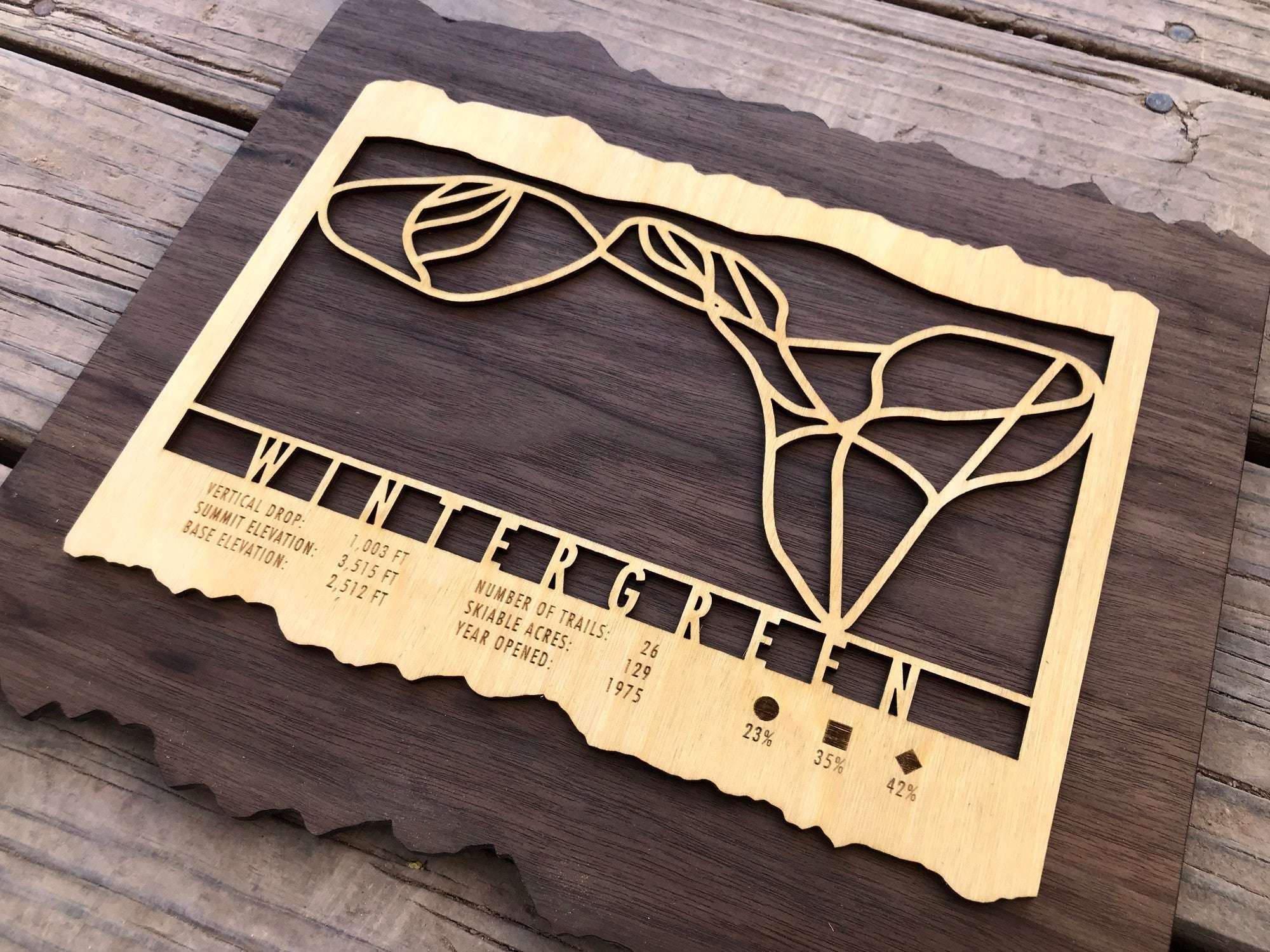 Close-up of Wintergreen Ski Trail Map - Wood Ski Decor highlighting precision-cut ski trails and engraved elevation and trail information.
