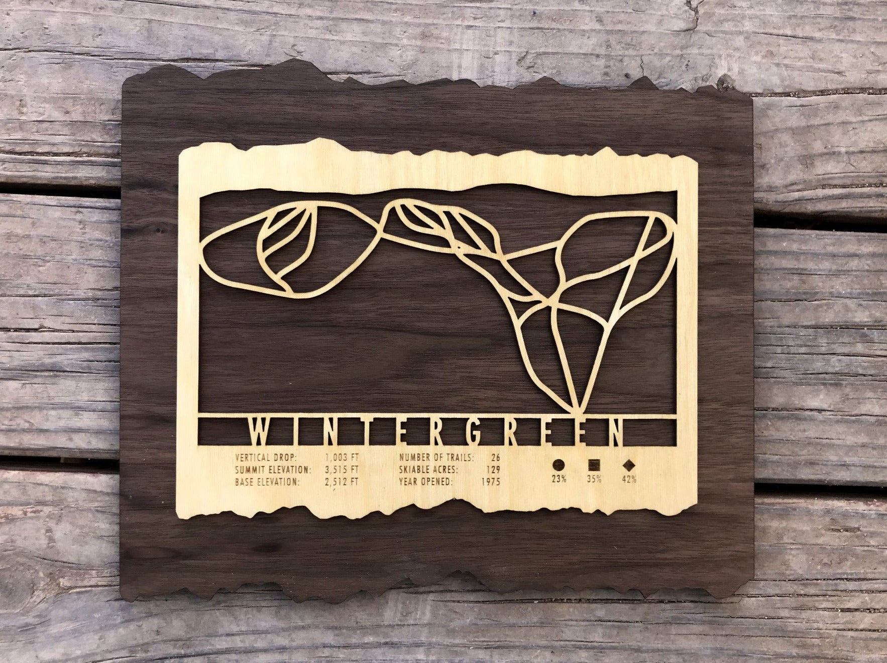 Wintergreen Ski Trail Map - Wood Ski Decor displayed on rustic wood background, showcasing ski trail design and resort information.