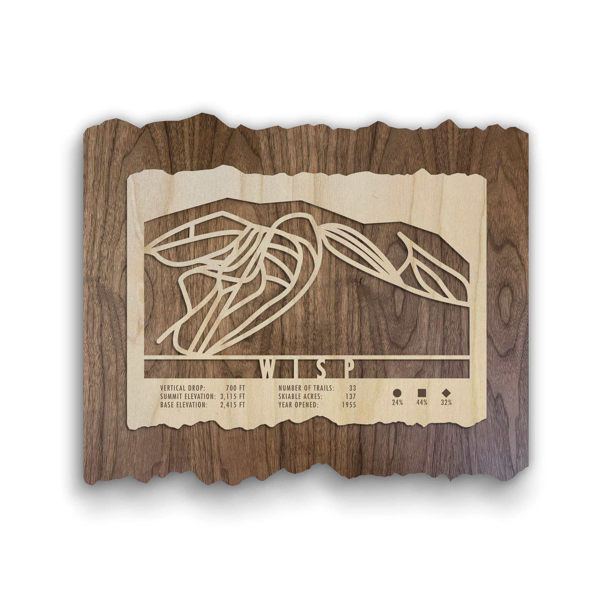Wisp Ski Trail Map - Wood Ski Decor by Mountaincut featuring laser-cut trail lines and resort stats on rustic wood, ideal for ski lodge wall art.