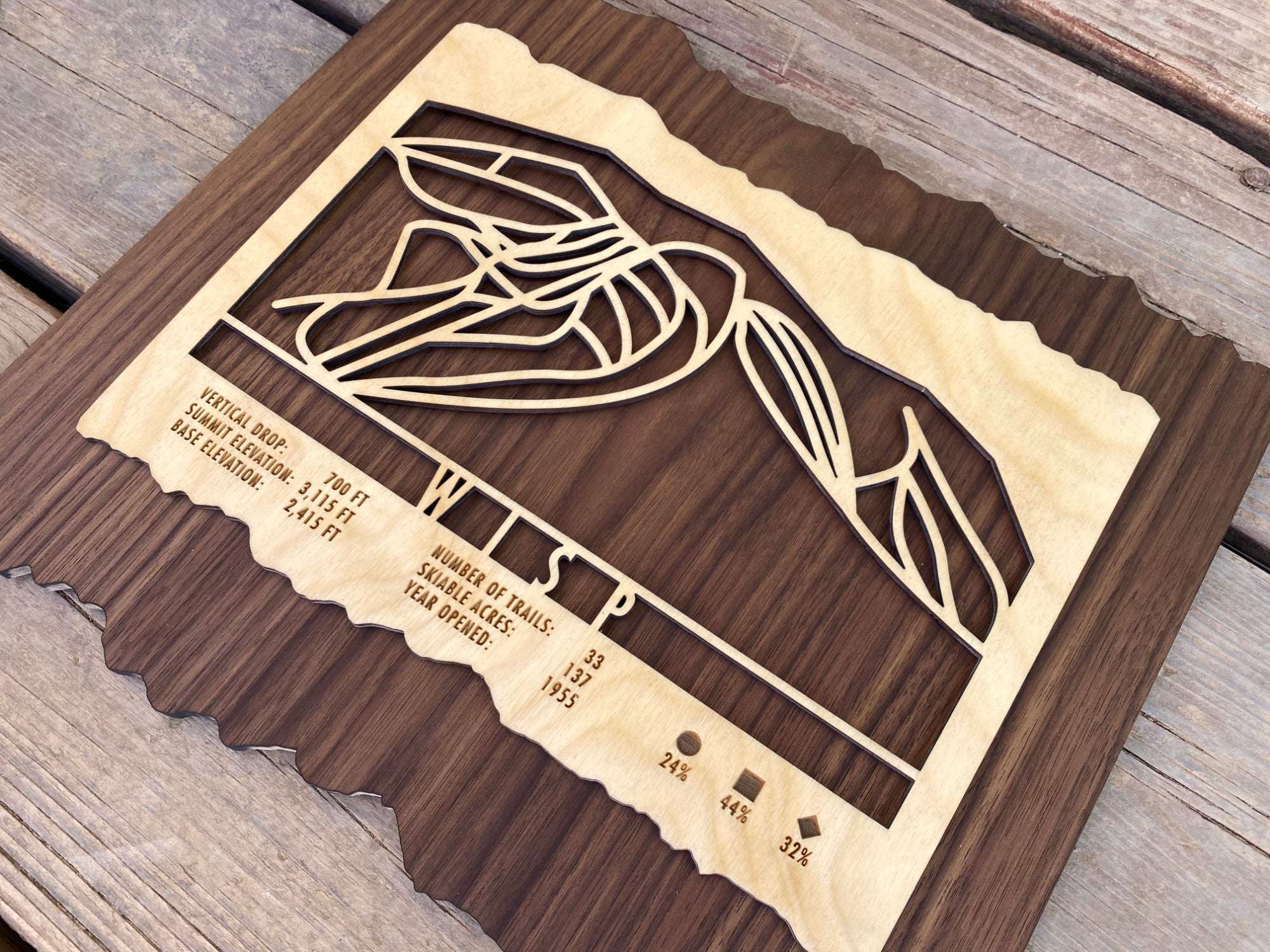 Wisp Ski Trail Map - Wood Ski Decor - Mountaincut close-up showing detailed trail layout and engraved stats, perfect for home or cabin ski decor.