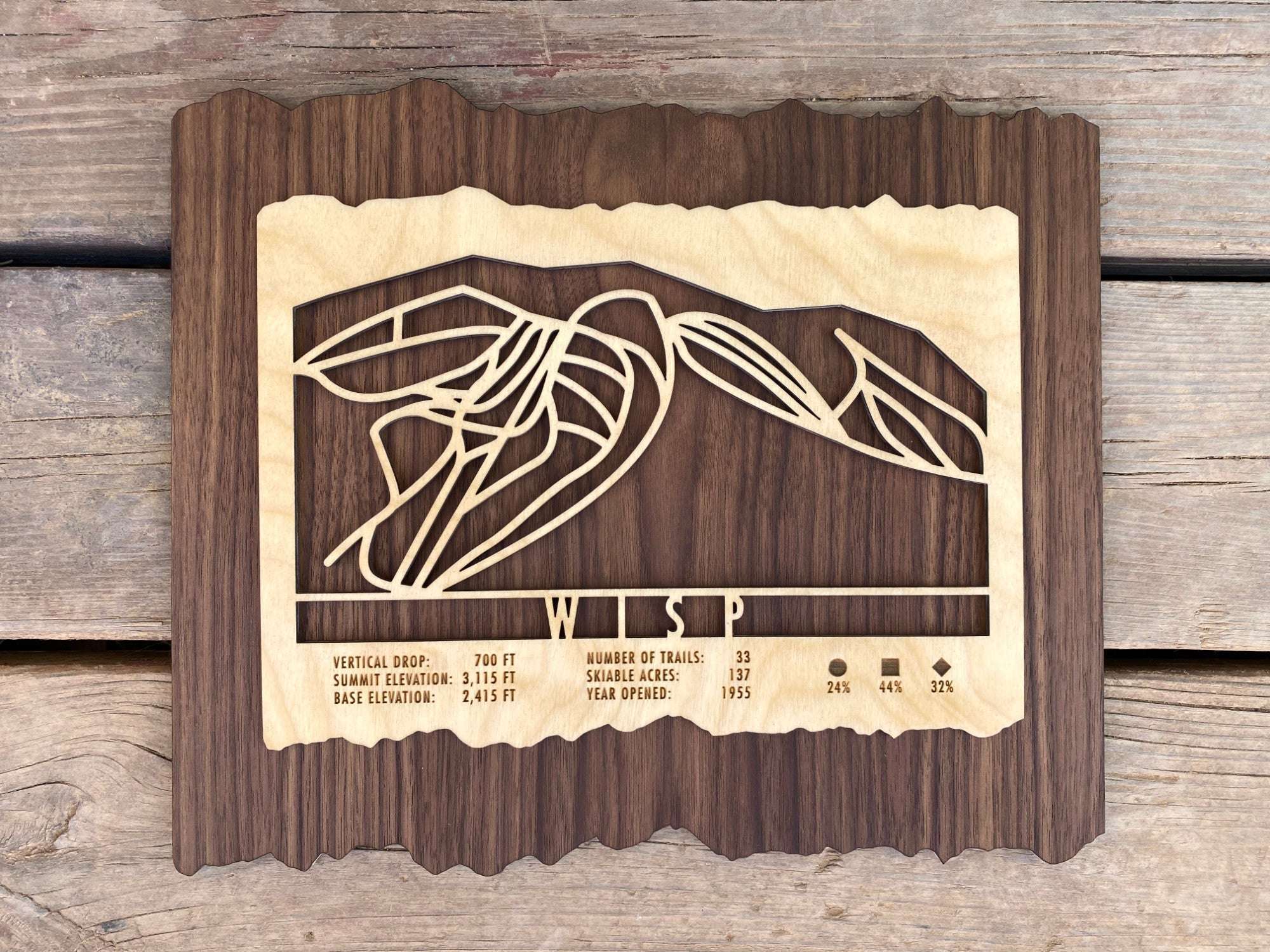 Wisp Ski Trail Map - Wood Ski Decor - Mountaincut rustic wall art with carved ski trails and resort data, ideal for Maryland ski enthusiasts.