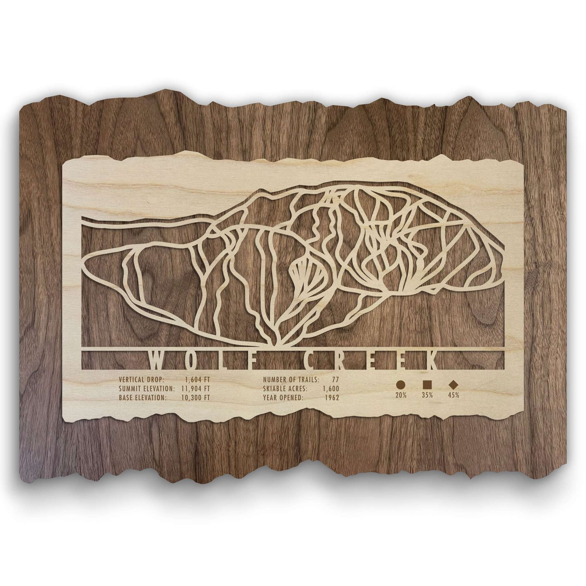 Wolf Creek Ski Trail Map - Wood Ski Decor - Mountaincut wall art featuring detailed ski runs and resort stats on carved wood for rustic home or lodge decor.
