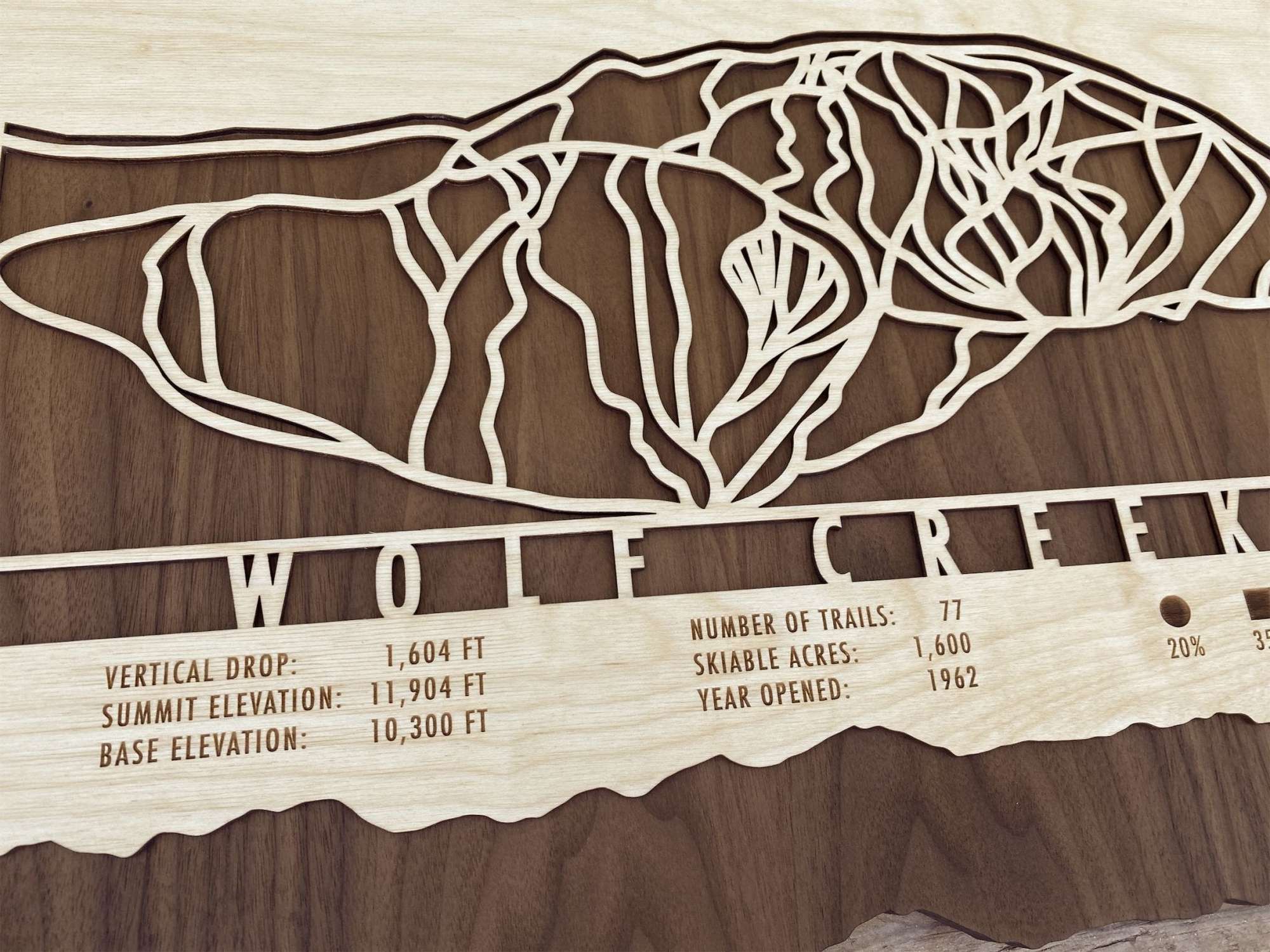 Detailed view of Wolf Creek Ski Trail Map - Wood Ski Decor - Mountaincut highlighting vertical drop, elevation, and trail data on precision-cut wood.