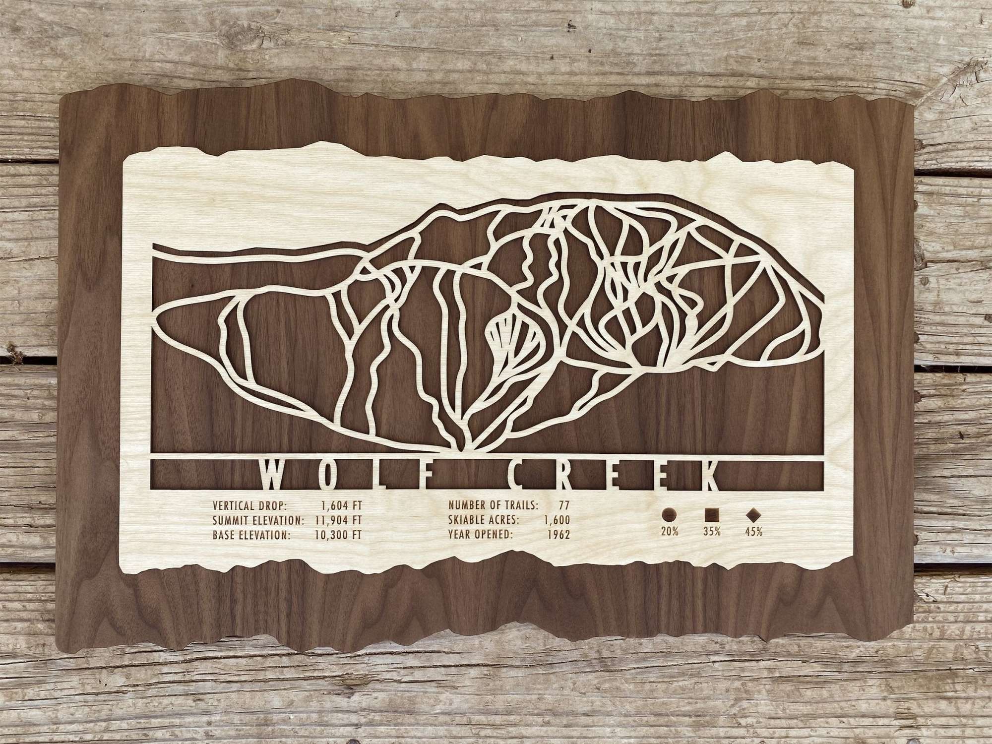 Top-down view of Wolf Creek ski trail map wood artwork by Mountaincut, showcasing trail layout and resort info for ski-themed home decor.