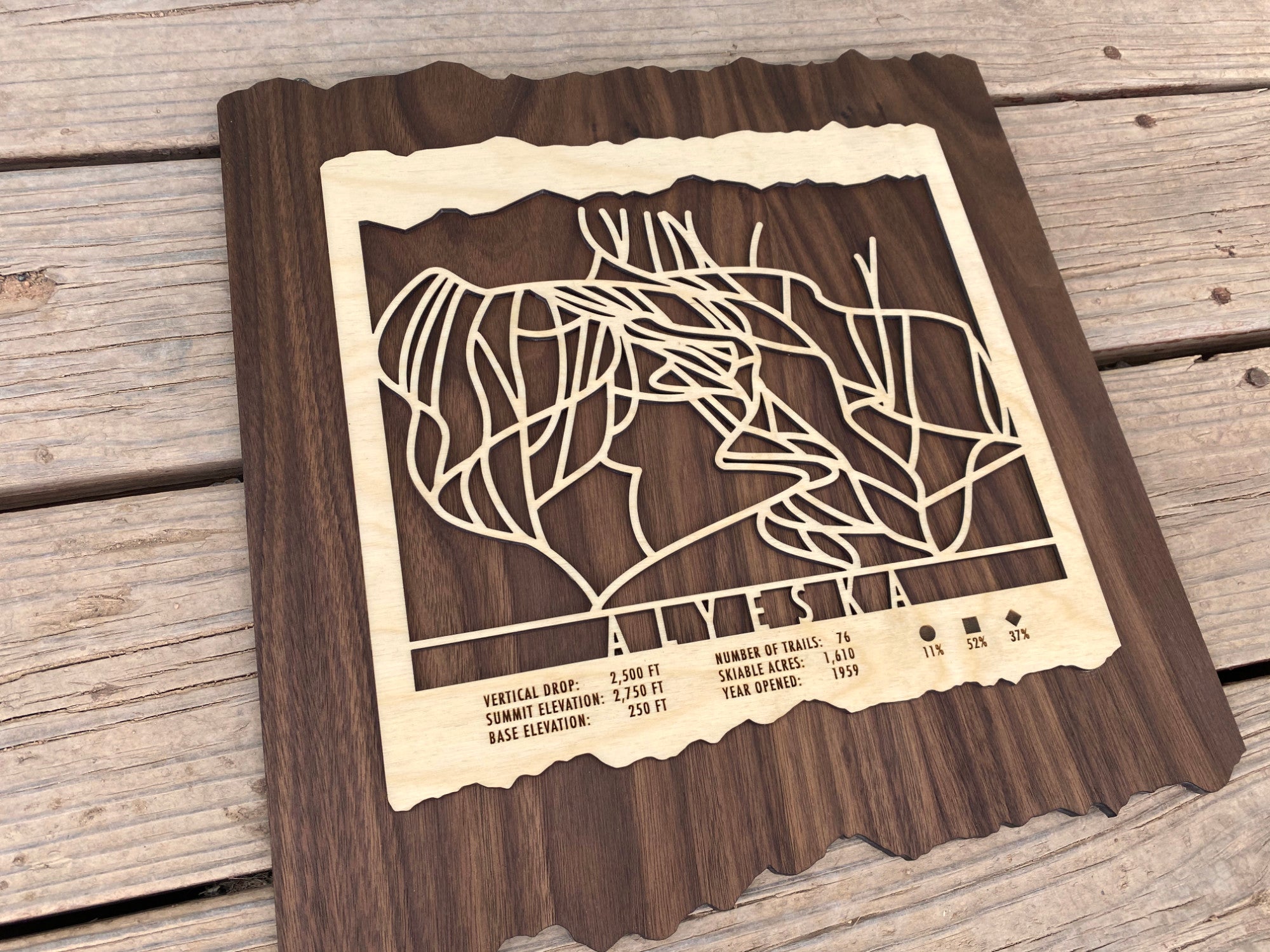 Alyeska Trail Map