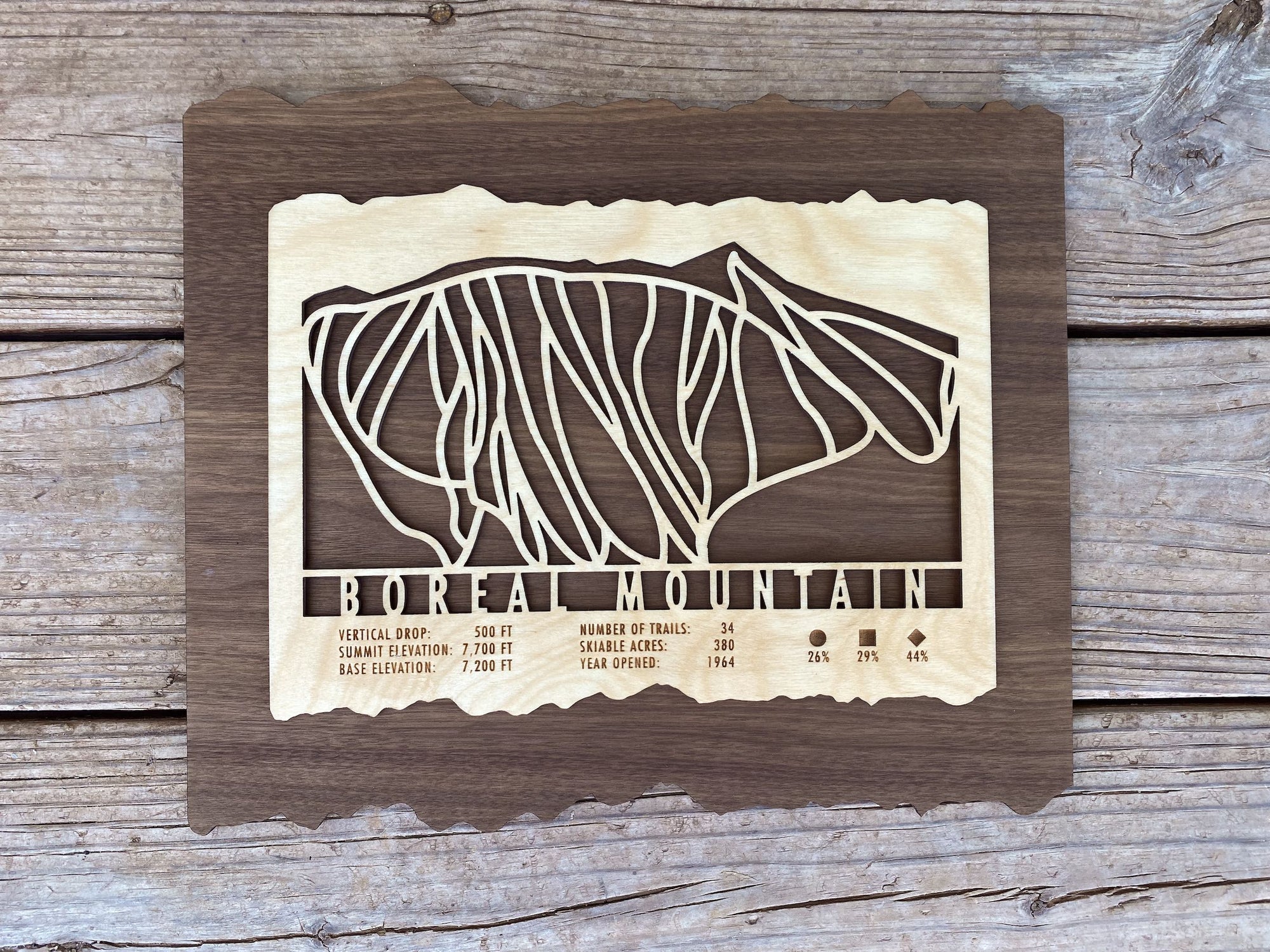 Boreal Mountain Trail Map