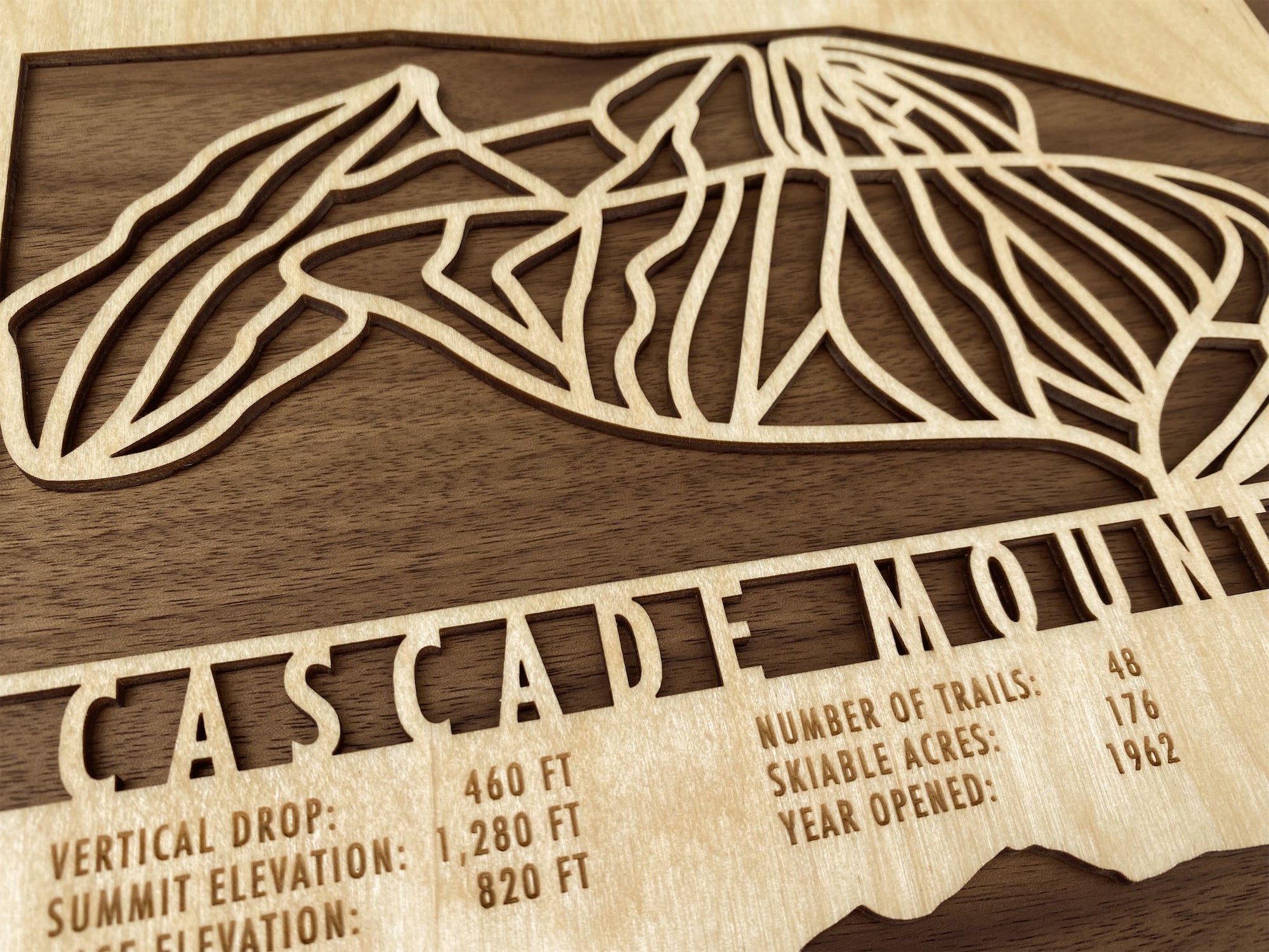 Cascade Mountain Wisconsin Trail Map