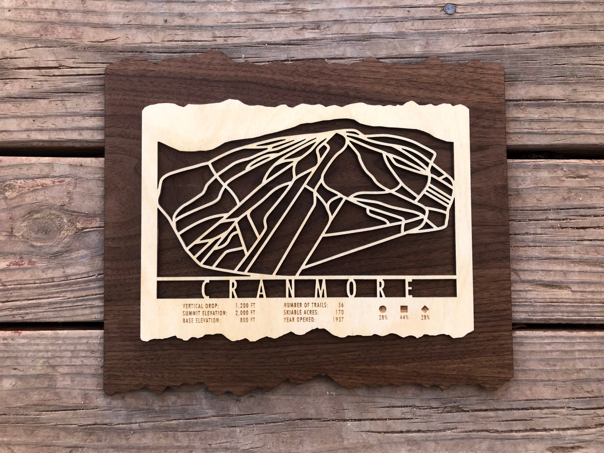 Cranmore Ski Decor Trail Map Art - MountainCut
