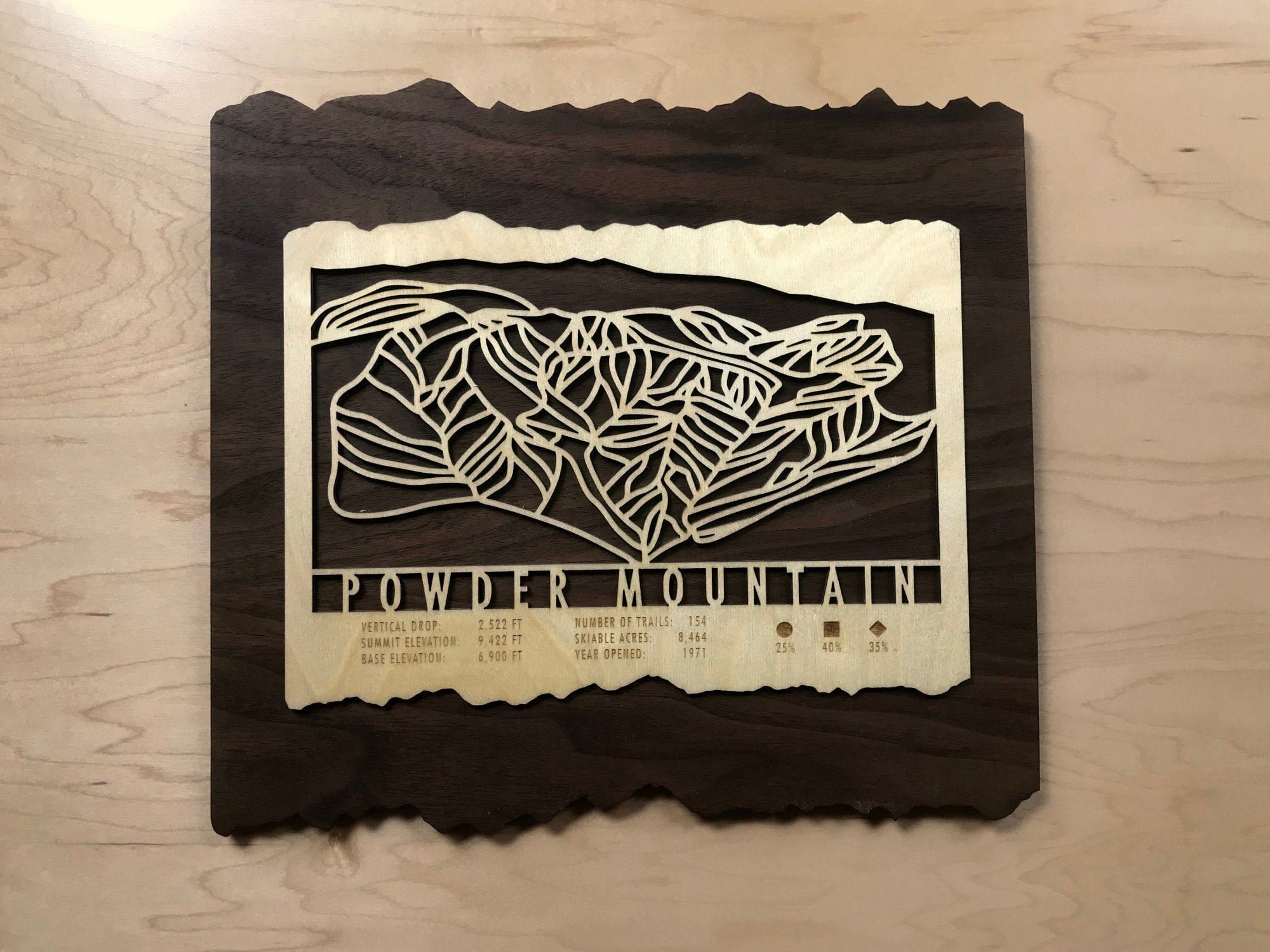 Powder Mountain Ski Decor Trail Map Art - MountainCut