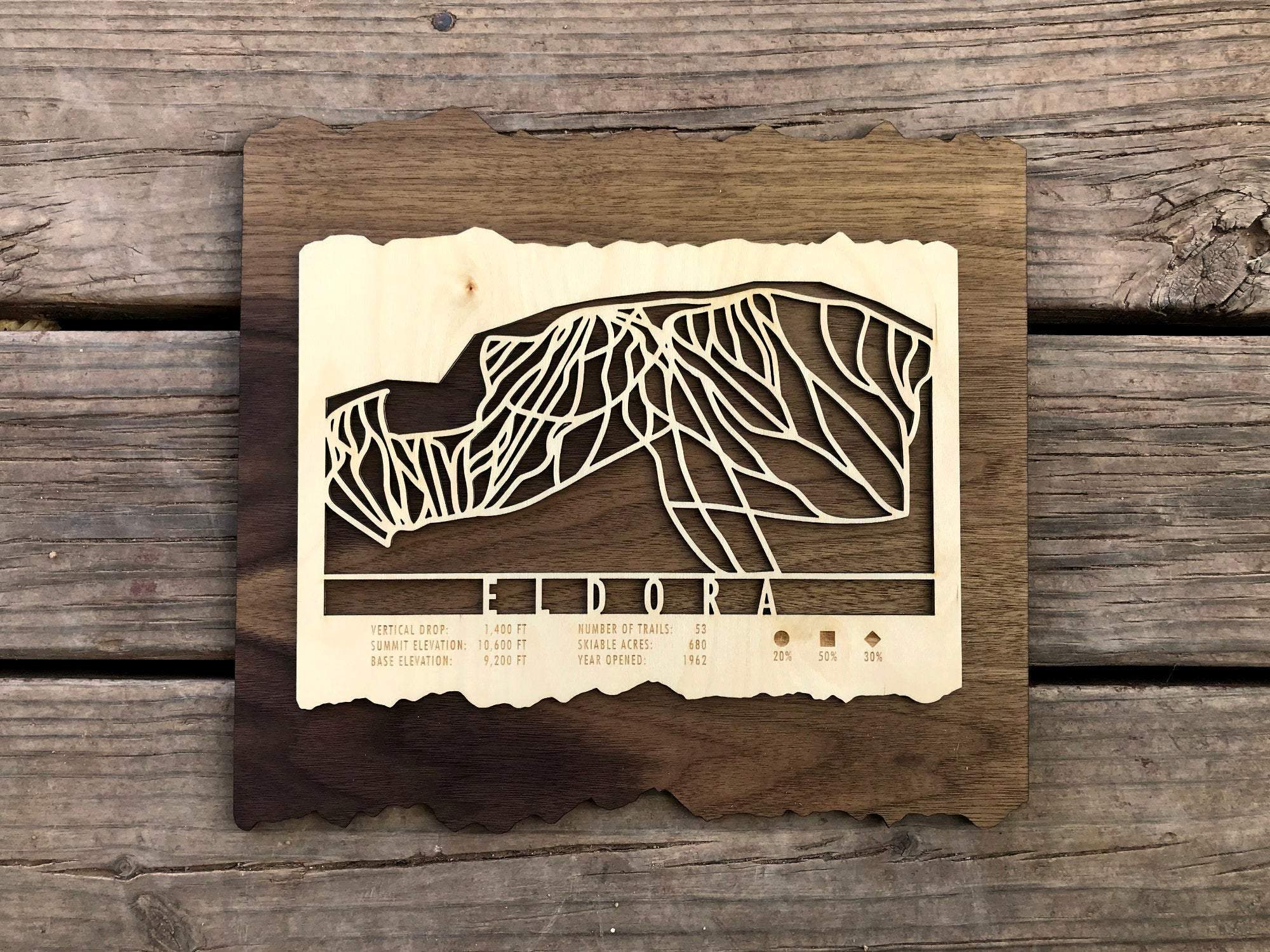 Eldora Ski Decor Trail Map Art - MountainCut