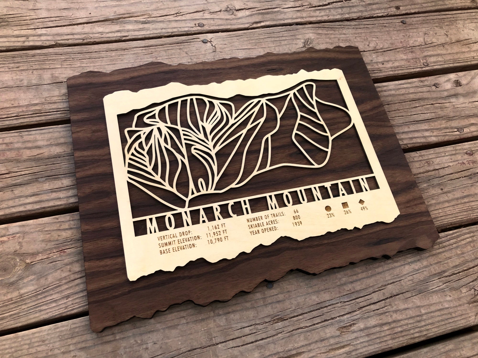 Monarch Mountain Ski Decor Trail Map Art - MountainCut