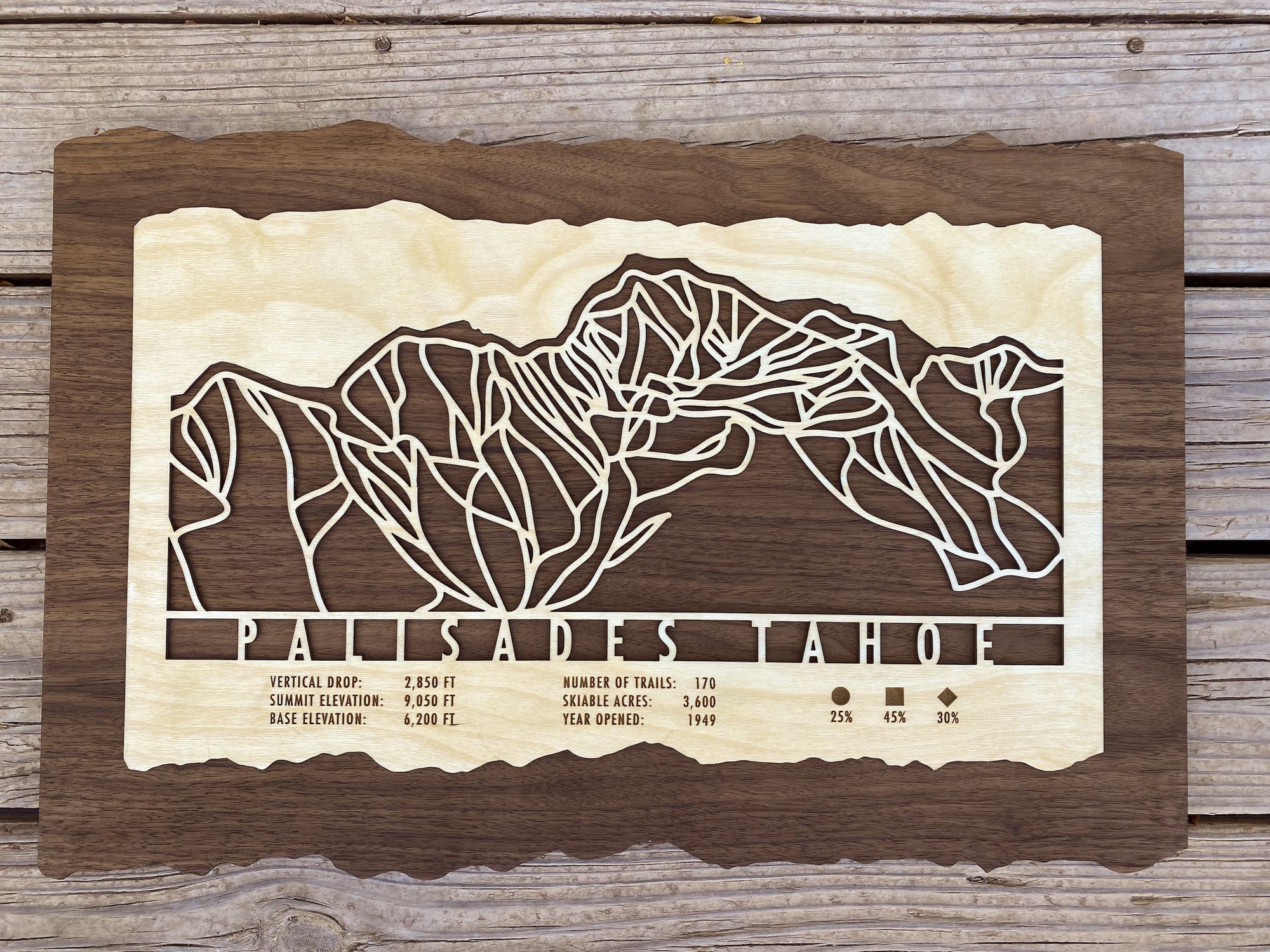 Palisades Tahoe Ski Trail Map