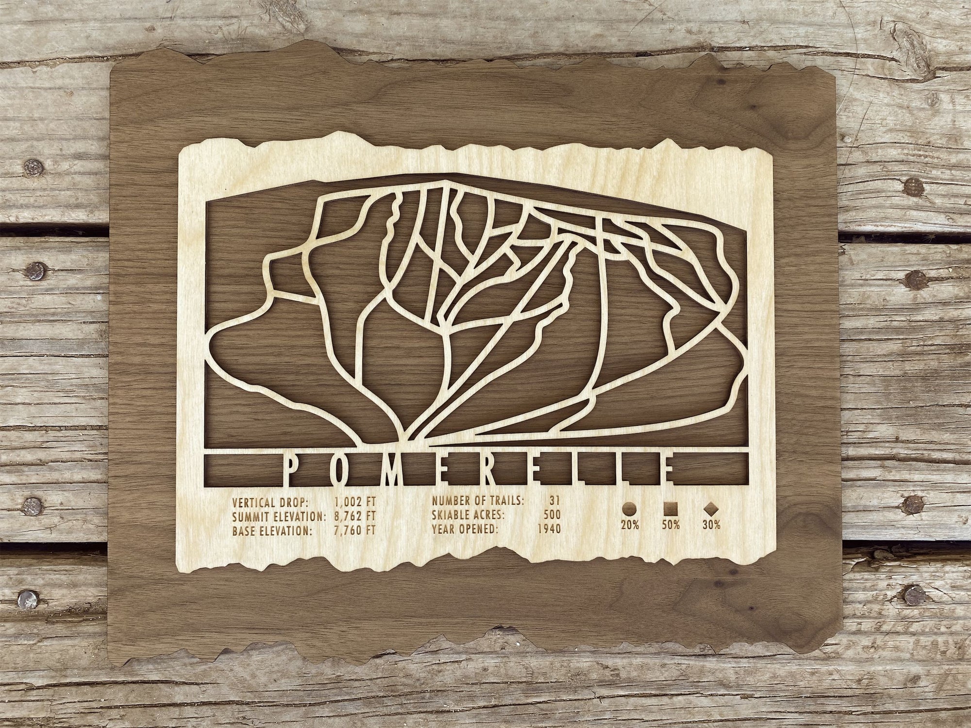 Pomerelle Ski Trail Map