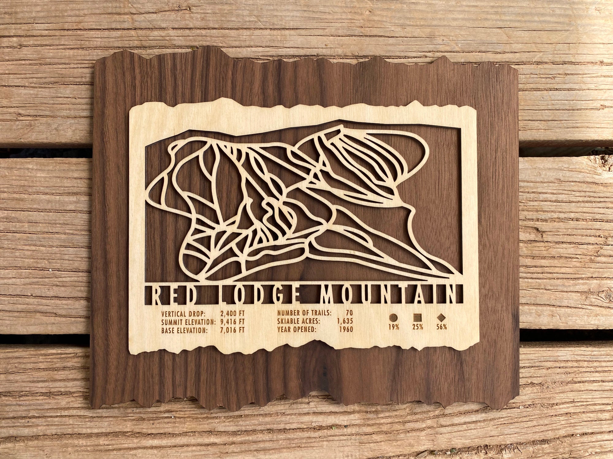 Red Lodge Mountain Map