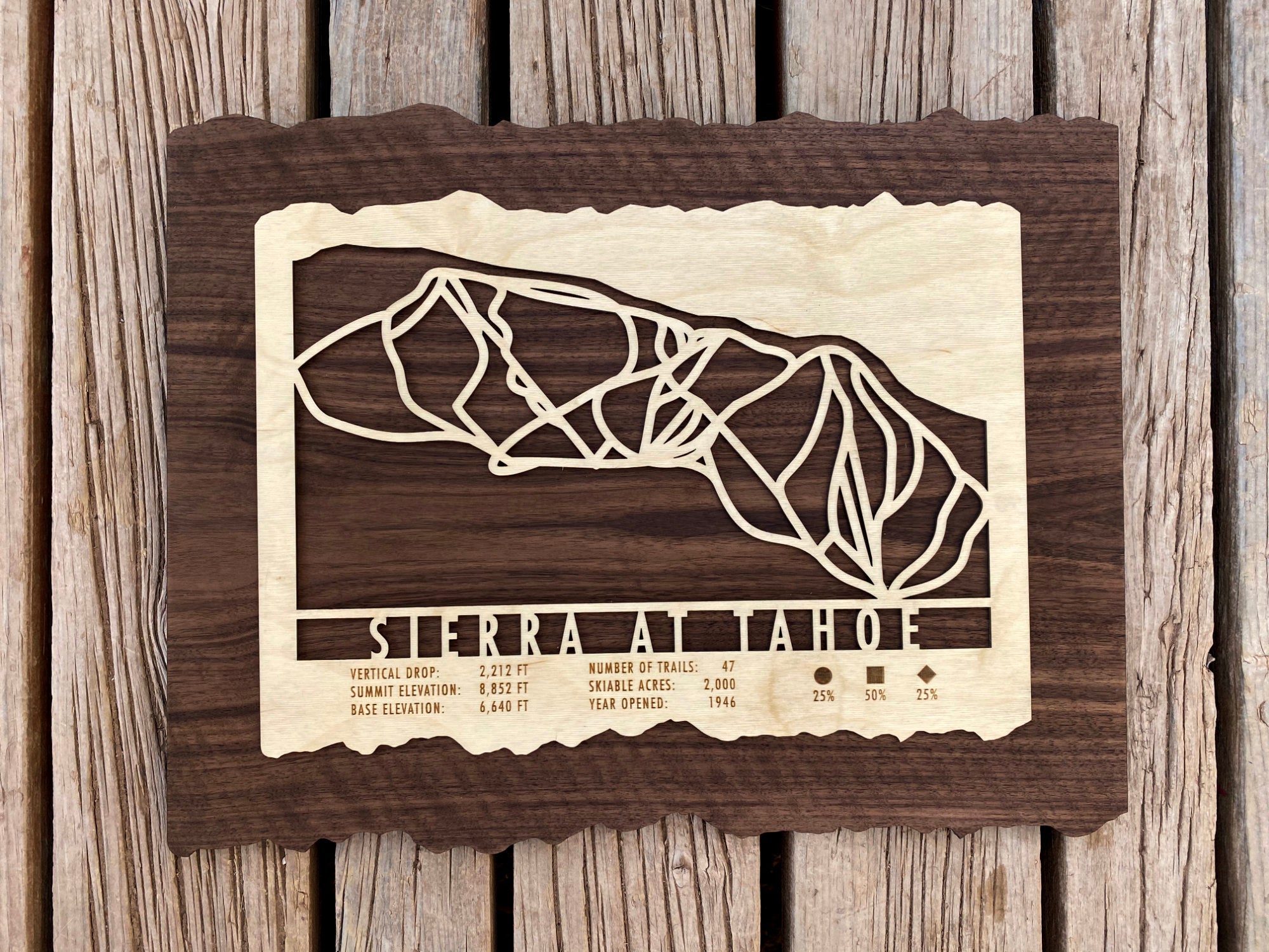 Sierra at Tahoe Trail Map