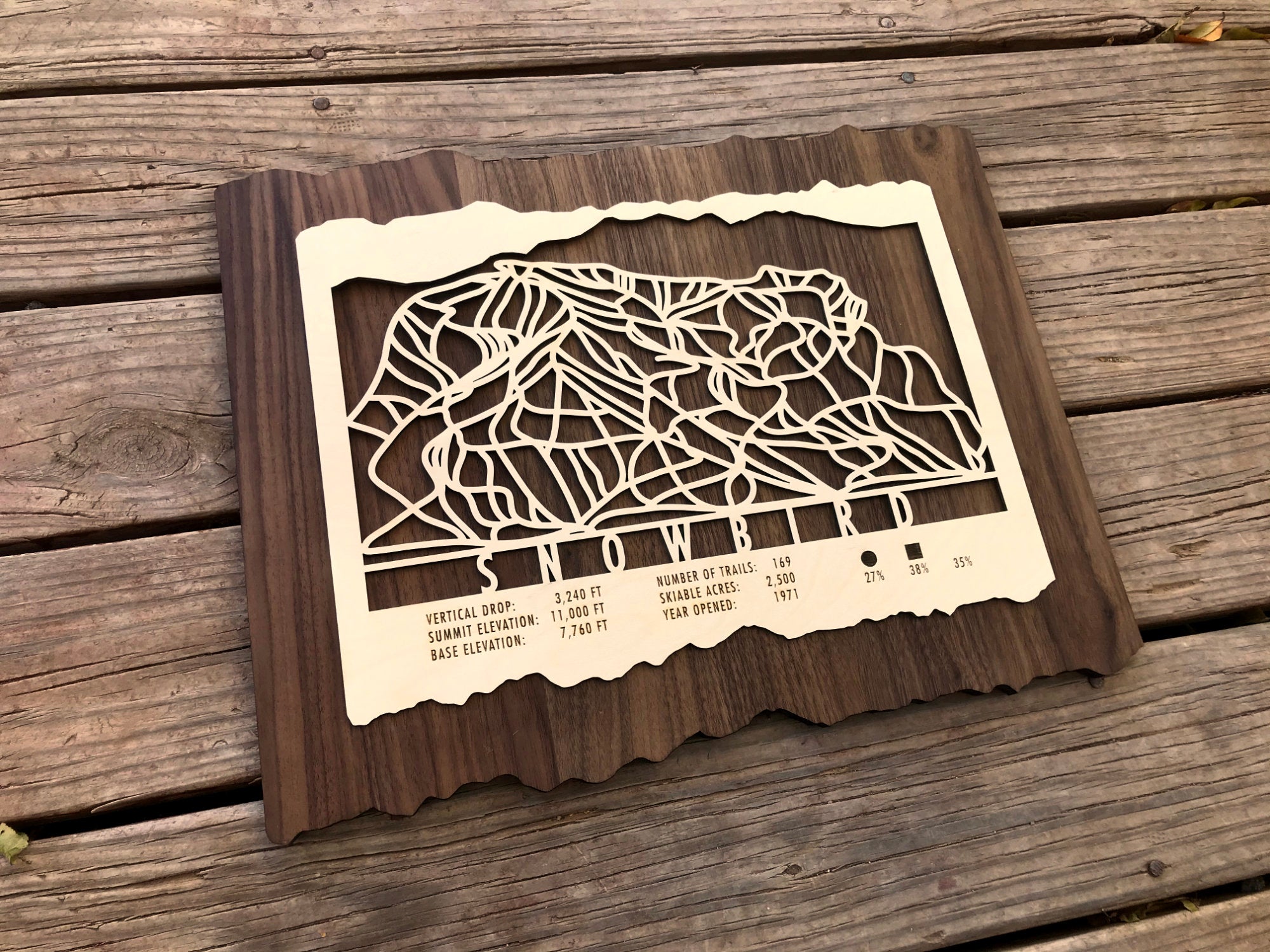 Snowbird Ski Decor Trail Map Art - MountainCut