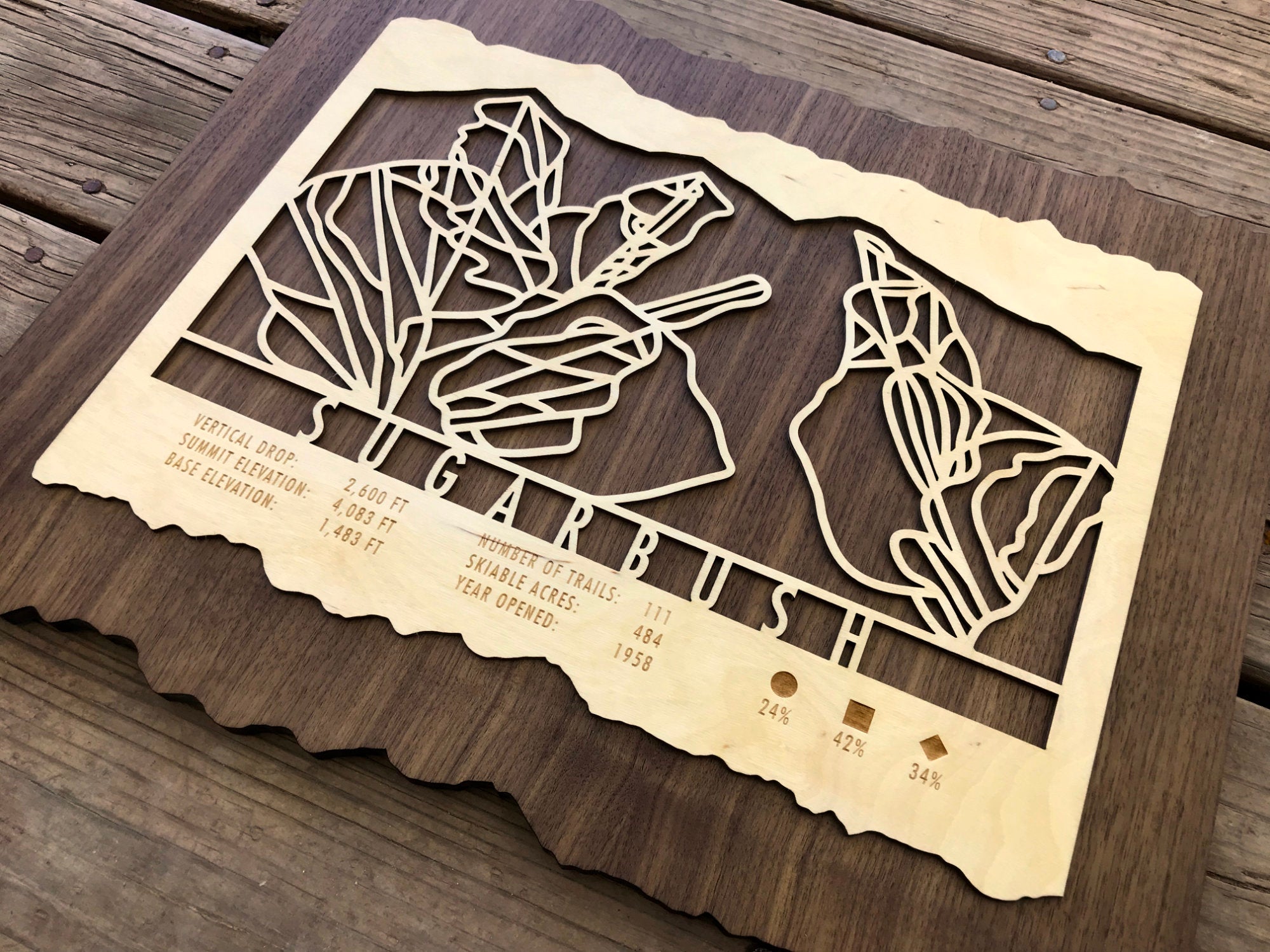 Sugarbush Ski Decor Trail Map Art - MountainCut